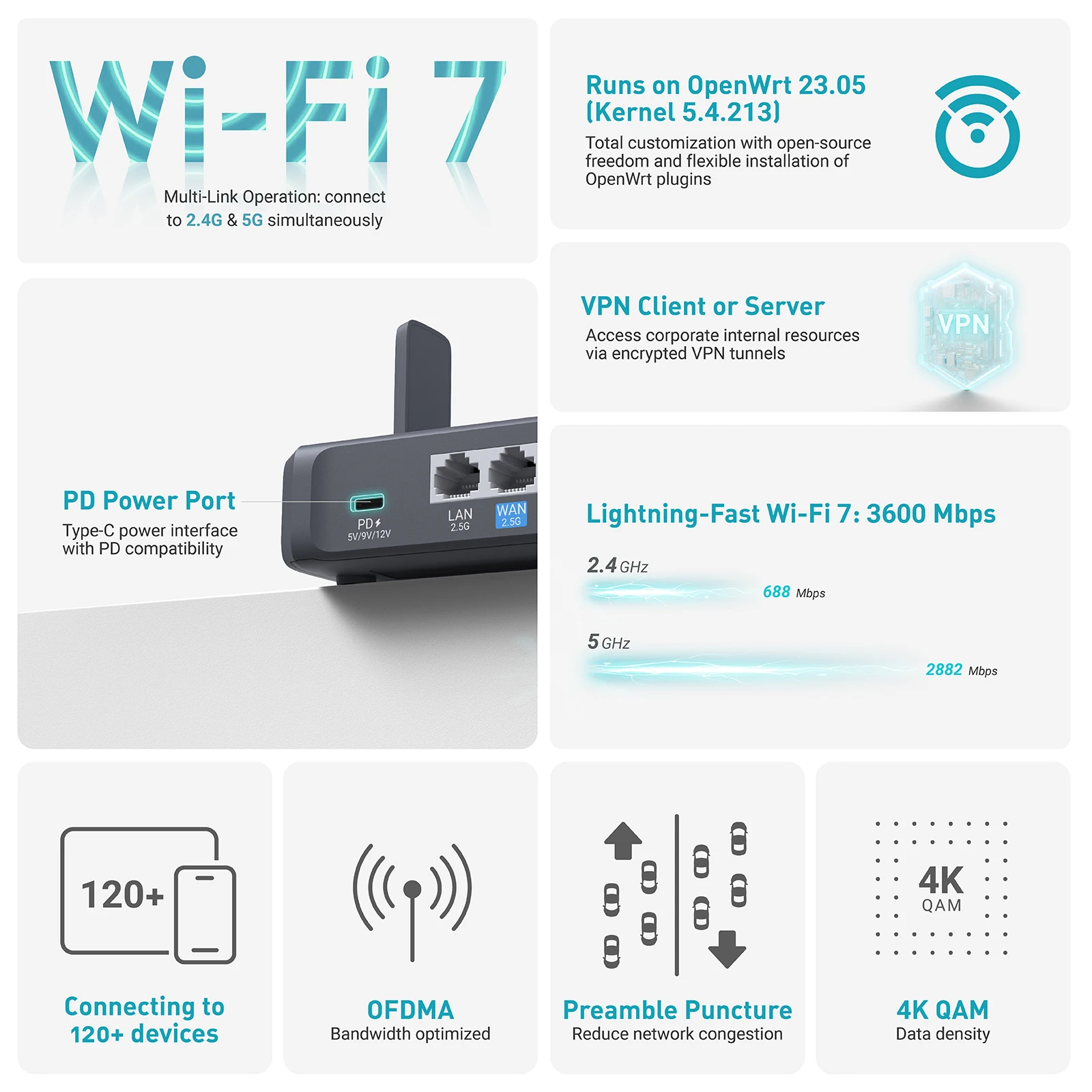 (Slate 7) Çift 2.5G Portlu, Do - Gaming Router 2.5G Port incelemesi ve fiyatı