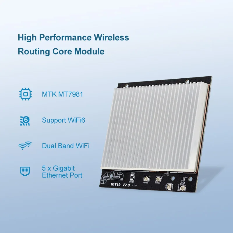 Çok Satan Mt7981B+Mt7976C+Mt75 - Wifi 6 Router Openwrt incelemesi ve fiyatı