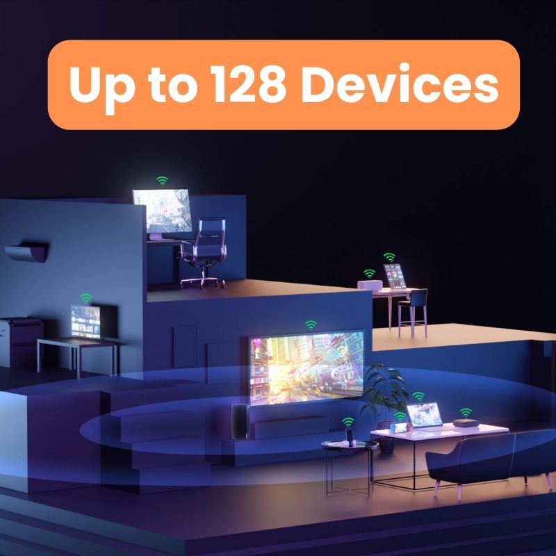 Tenda 5G SIM Wi-Fi6 Router AX1 - Wifi 6 Router Ax3000 incelemesi ve fiyatı