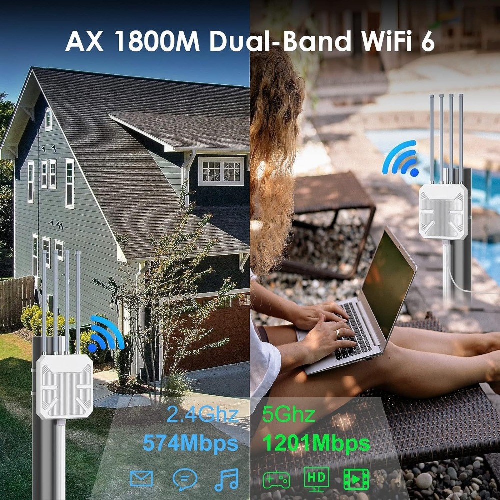 Su geçirmez WiFi 6 AX3000 Çift - Wifi 6 Outdoor Ap Waterproof incelemesi ve fiyatı