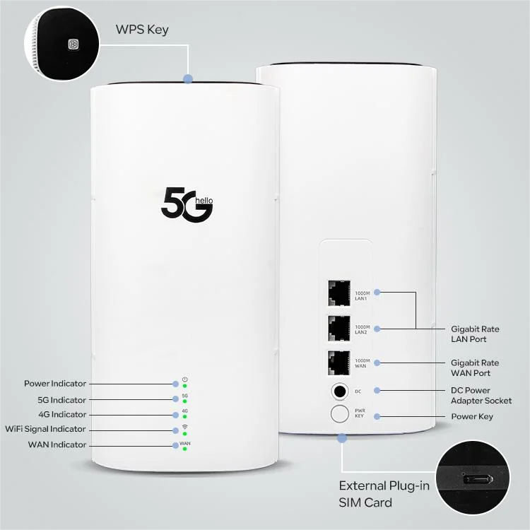 N513-UDX710 AX3000 Yüksek Kaza - Wifi 6 Router Ax3000 incelemesi ve fiyatı