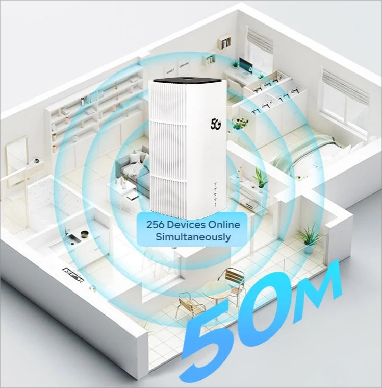 N513-UDX710 AX3000 Yüksek Kaza - Wifi 6 Router Ax3000 incelemesi ve fiyatı