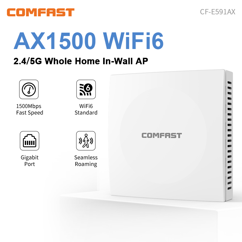 COMFAST WiFi6 Tavan Tipi Erişi - Wifi 6 Access Point Ceiling Poe incelemesi ve fiyatı
