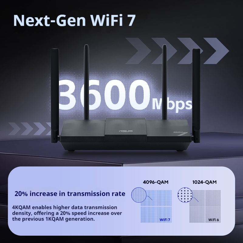 ASUS RT-BE57 TUF Gaming Router - Gaming Router 2.5G Port incelemesi ve fiyatı