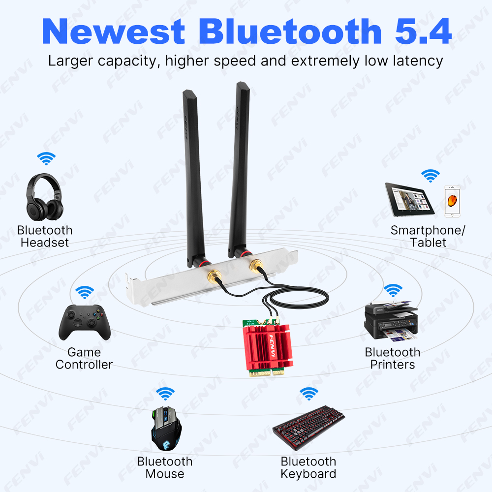 fenvi BE6500 WiFi 7 M.2 Kablos - Wifi 7 Router Be6500 incelemesi ve fiyatı