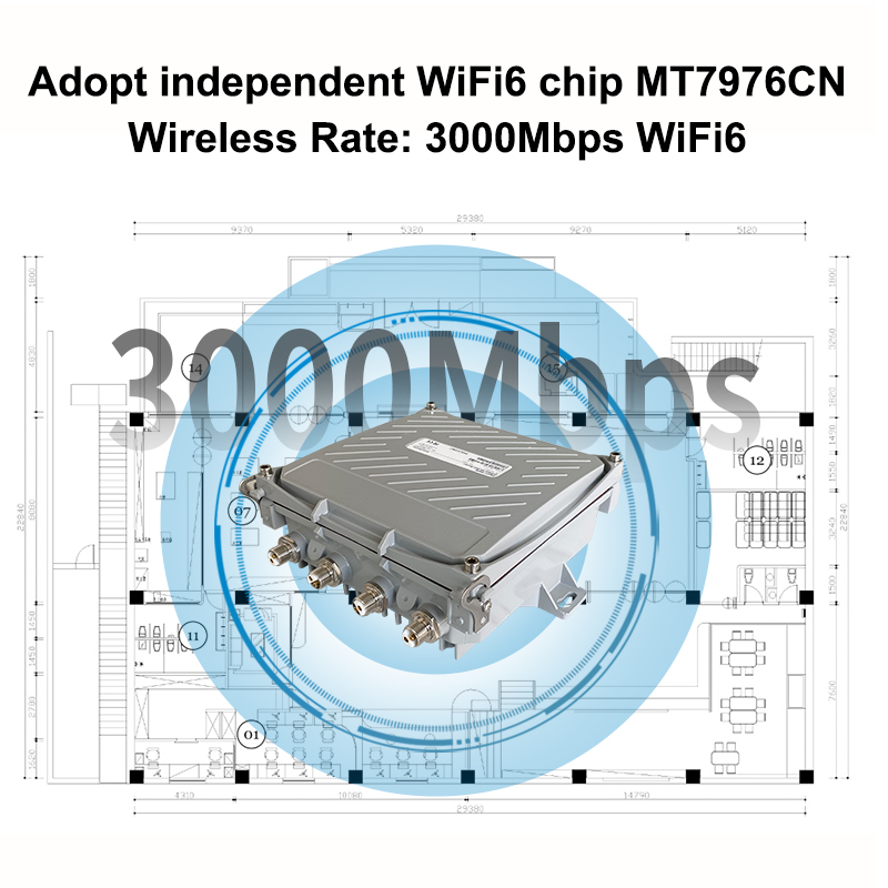 5G 4G LTE Router Dış Mekan Hüc - 4G 5G Router Sim Slot Wifi 6 incelemesi ve fiyatı