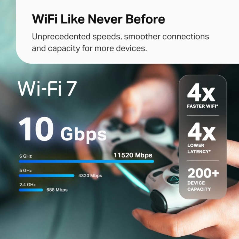 Üç Bantlı Mesh WiFi 7 Sistemi  - Wifi 6 Mesh System 3 Pack incelemesi ve fiyatı