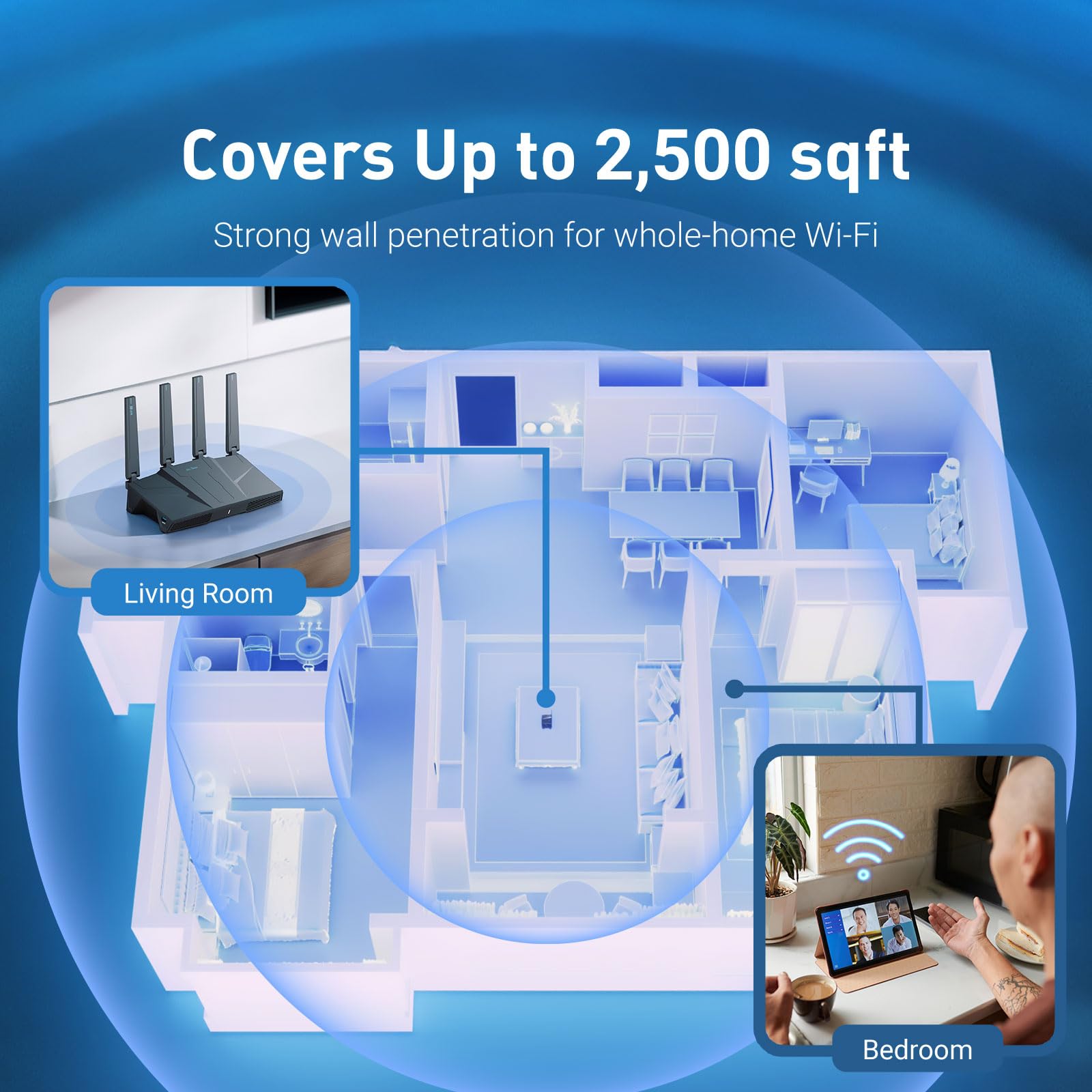 GL.iNet GL-BE6500 (Flint 3e) Ç - Gaming Router 2.5G Port incelemesi ve fiyatı