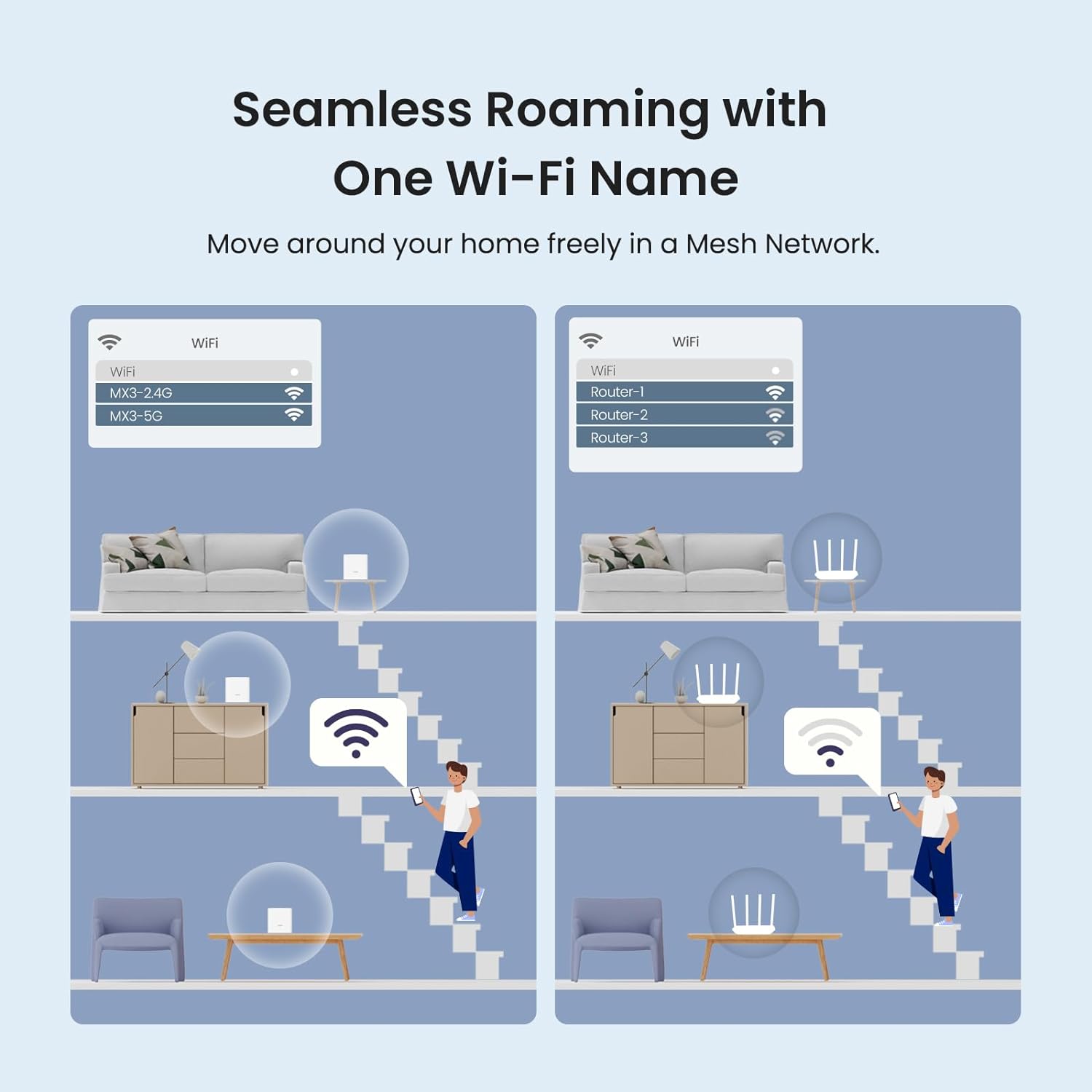 Tenda AX3000+ AX1500 EM/MX12 E - Wifi 6 Mesh System 3 Pack incelemesi ve fiyatı