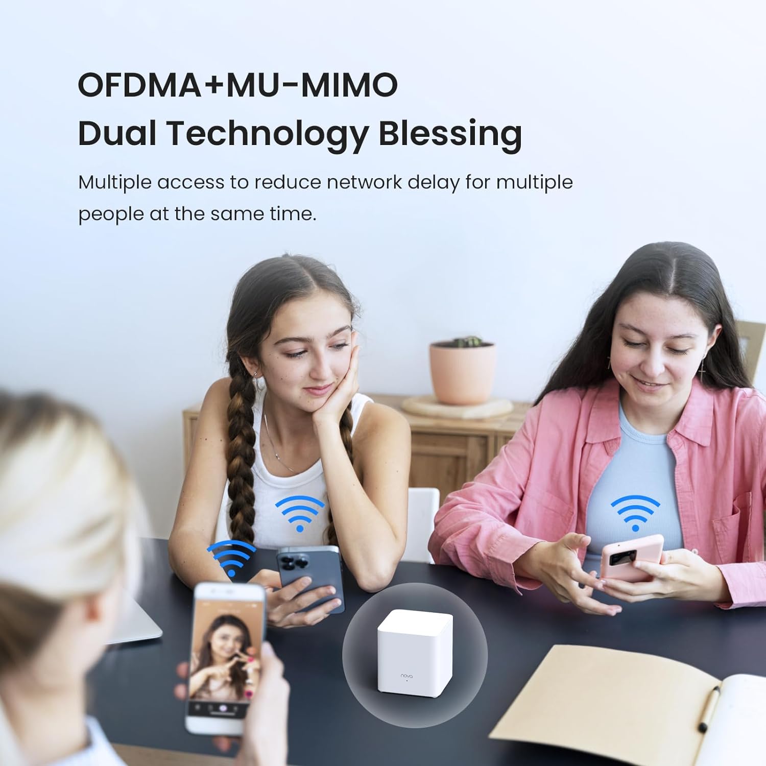 Tenda AX3000+ AX1500 EM/MX12 E - Wifi 6 Mesh System 3 Pack incelemesi ve fiyatı