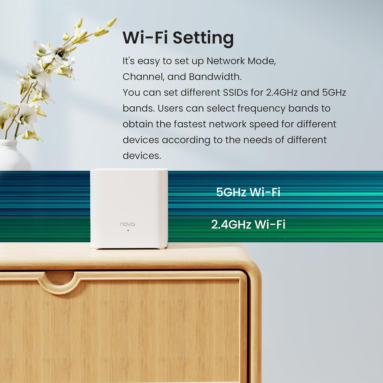 Tenda AX3000+ AX1500 EM/MX12 E - Wifi 6 Mesh System 3 Pack incelemesi ve fiyatı