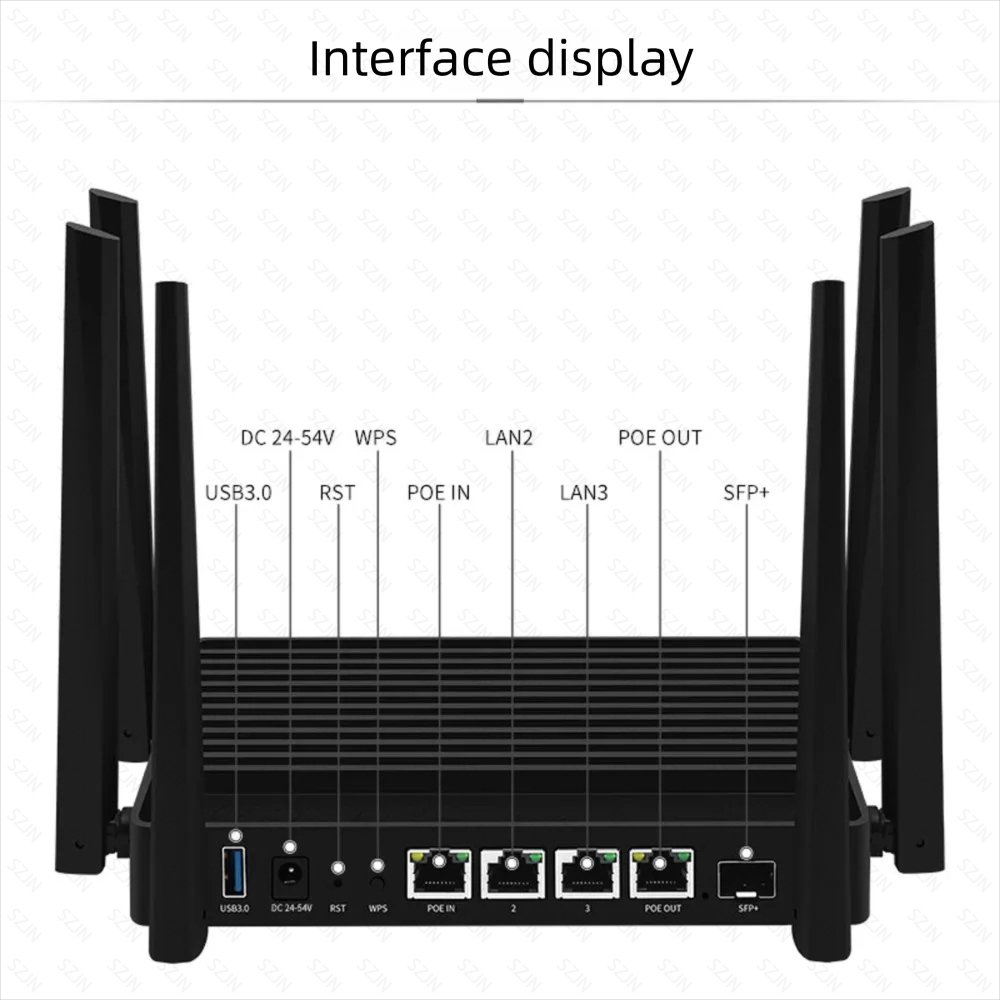 WIFI7 Yönlendiriciler 10G SFP+ - Router With Sfp+ 10G Port incelemesi ve fiyatı