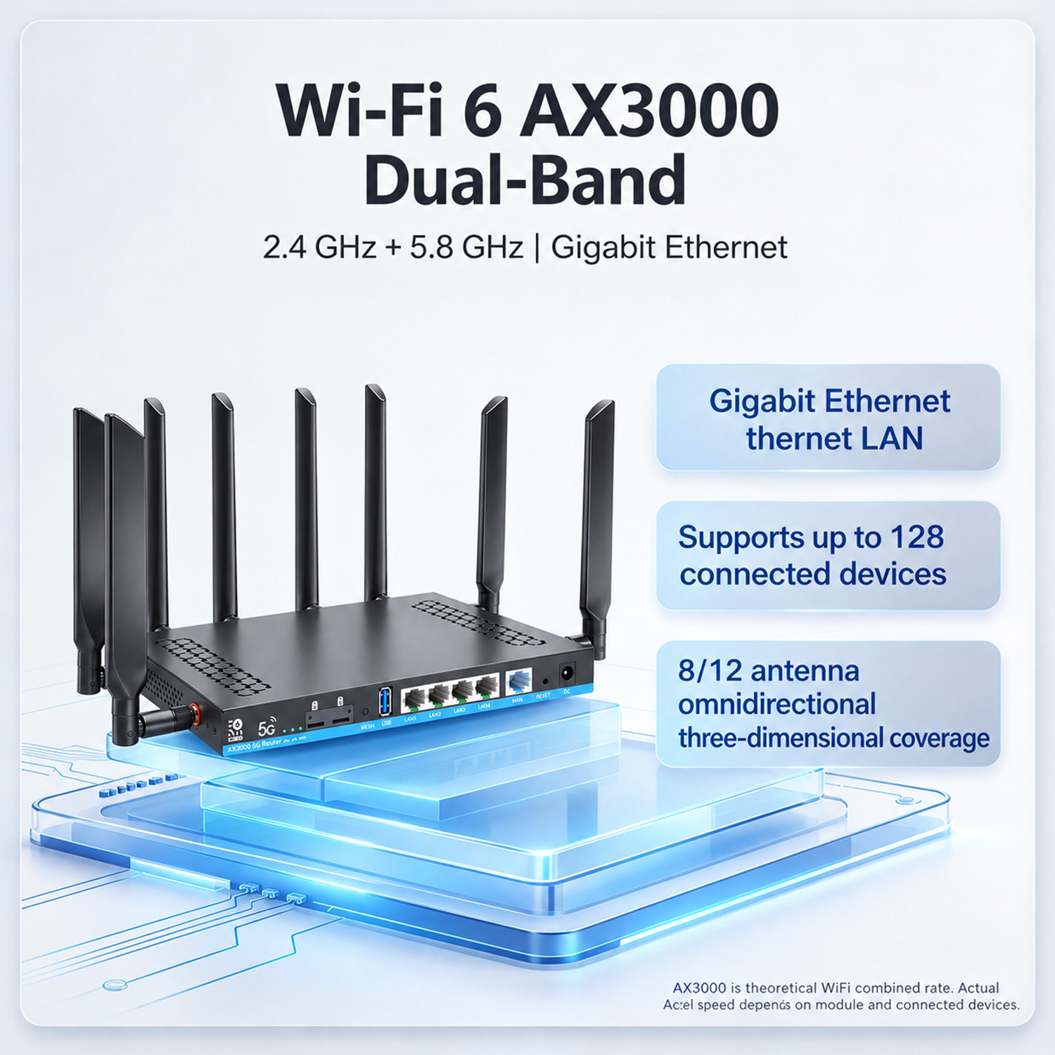 ZBT 5G Çift SIM Wi-Fi 6 Router - Wifi 6 Router Openwrt incelemesi ve fiyatı