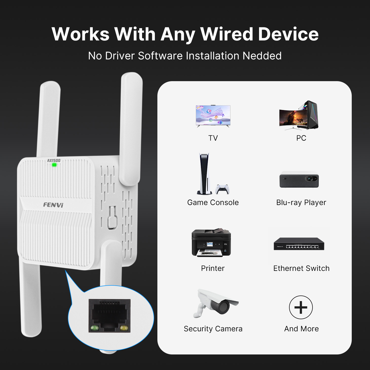 FENVI 5 Ghz AX1500 WiFi 6 Tekr - Wifi 6 Range Extender Ax1500 incelemesi ve fiyatı
