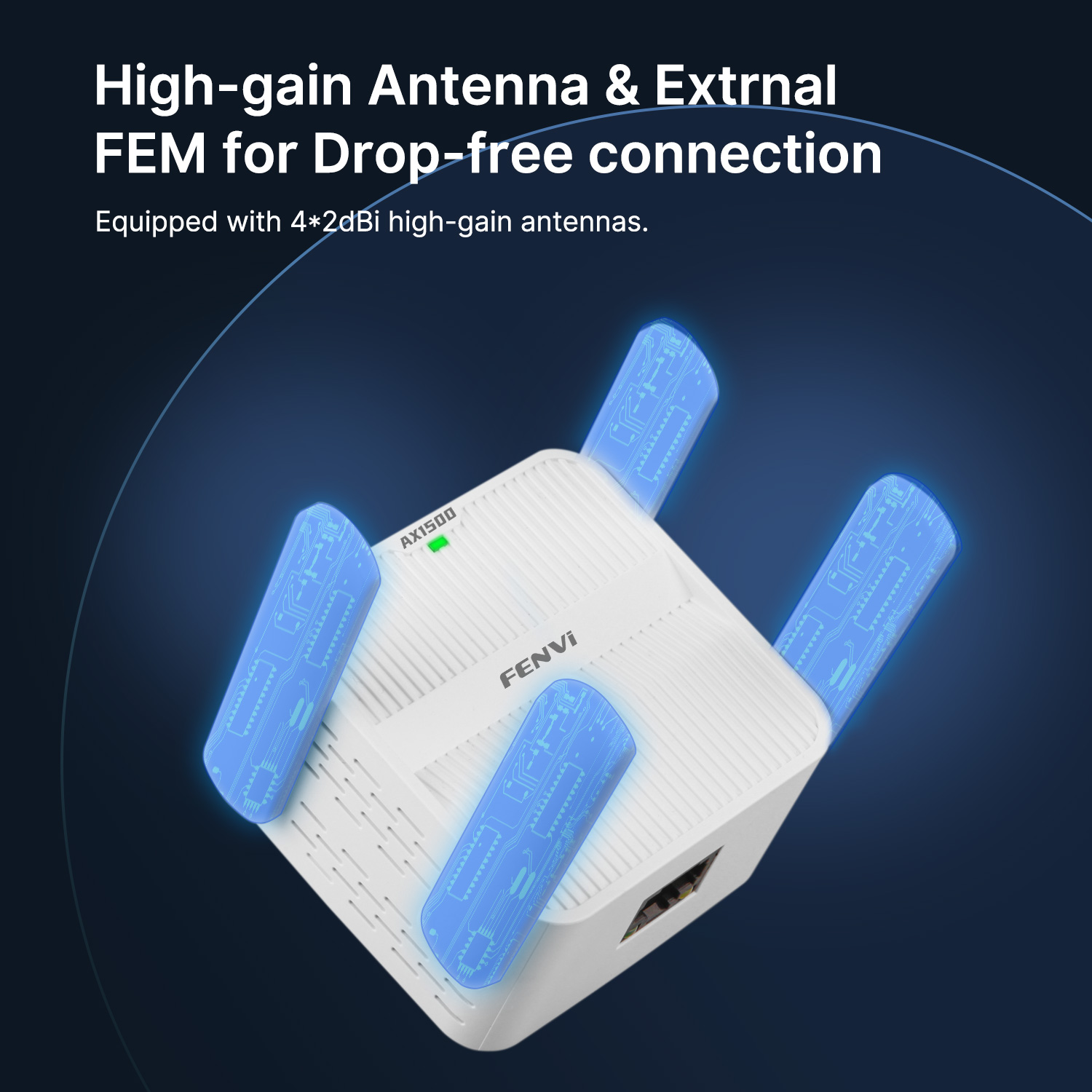 FENVI 5 Ghz AX1500 WiFi 6 Tekr - Wifi 6 Range Extender Ax1500 incelemesi ve fiyatı