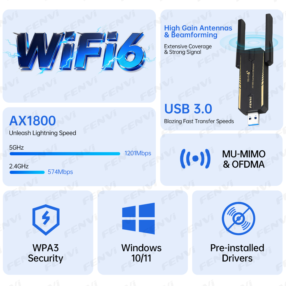 Fenvi AX1800 WiFi 6 USB Adaptö - Wifi 6 Usb Adapter Ax1800 incelemesi ve fiyatı