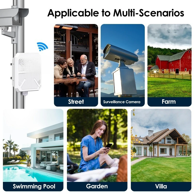 Çift Bantlı 2.4GHz 5GHz Su Geç - Wifi 6 Outdoor Ap Waterproof incelemesi ve fiyatı