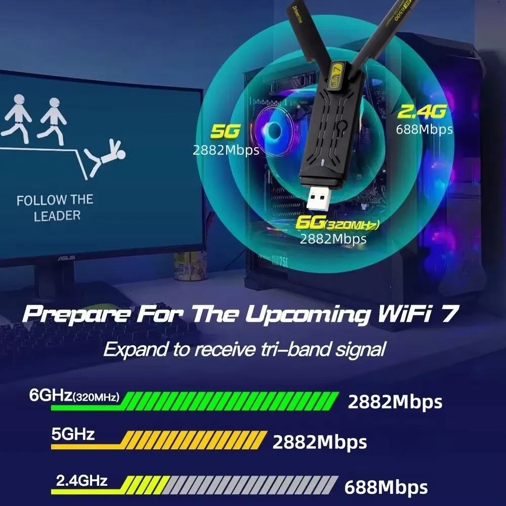 KEBIDUMEI WiFi 7 USB Adaptörü  - Wifi 7 Router Be6500 incelemesi ve fiyatı