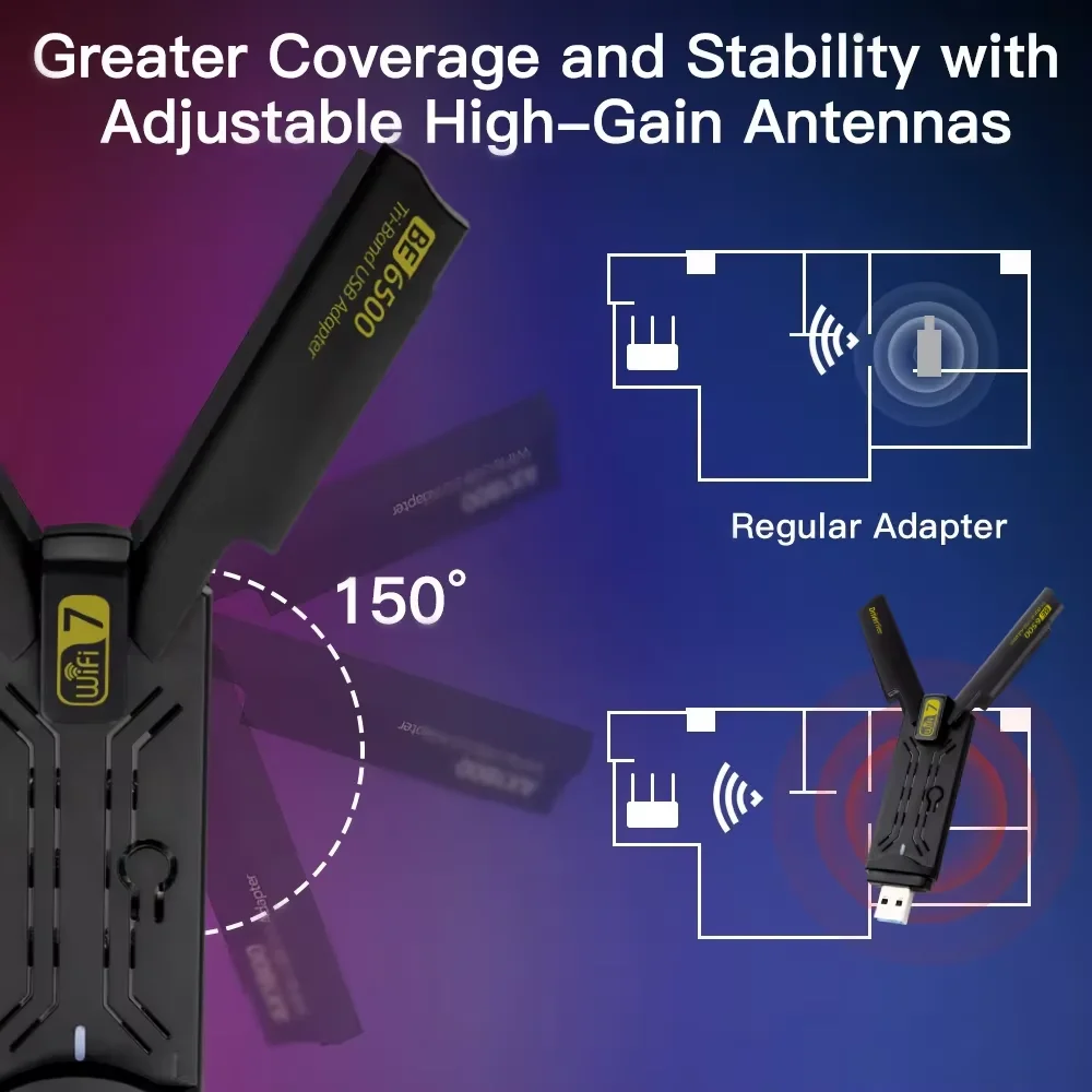 KEBIDUMEI WiFi 7 USB Adaptörü  - Wifi 7 Router Be6500 incelemesi ve fiyatı