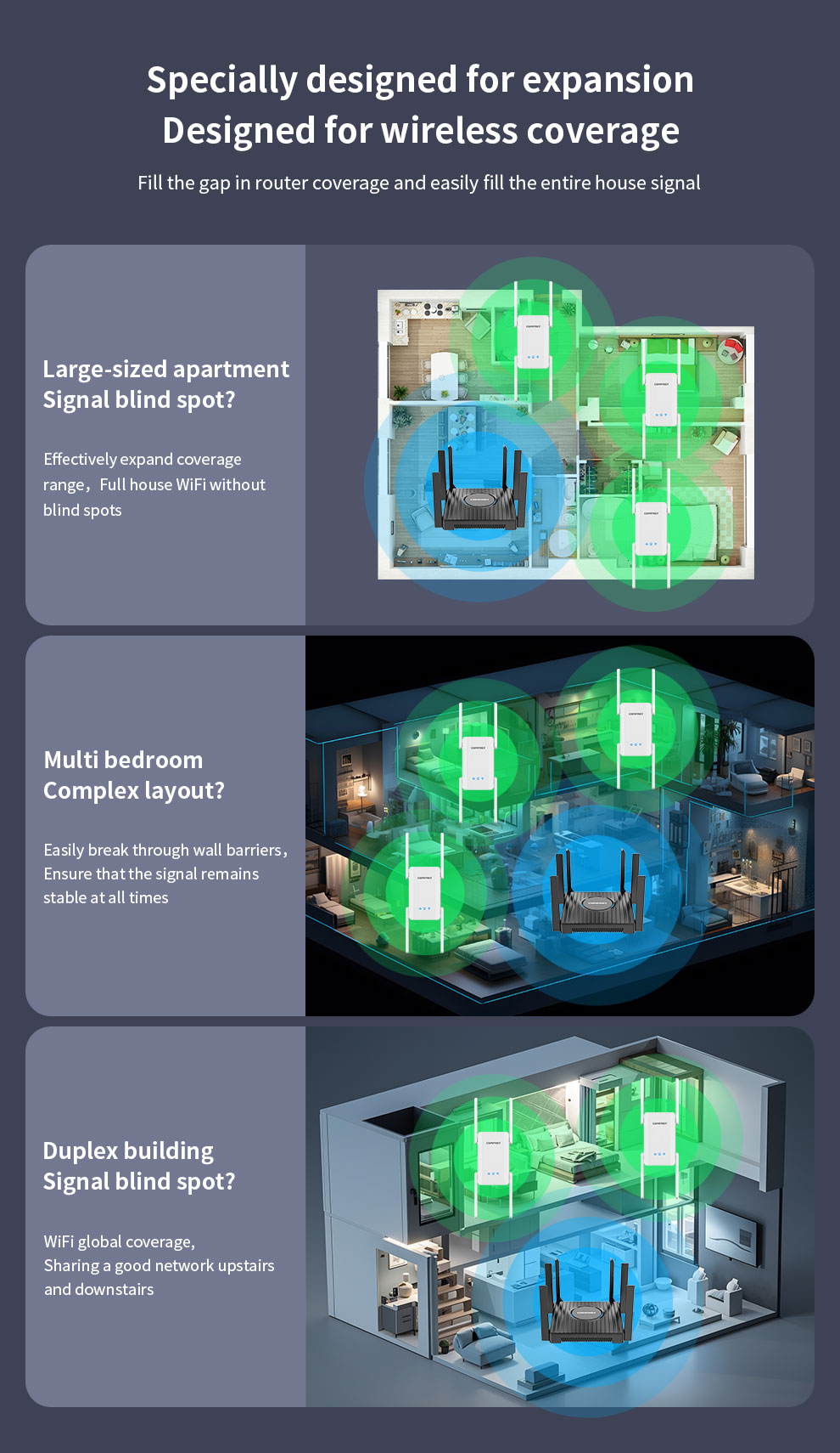 COMFAST WIFI 6 AX1500/3000 Wi- - Wifi 6 Range Extender Ax1500 incelemesi ve fiyatı