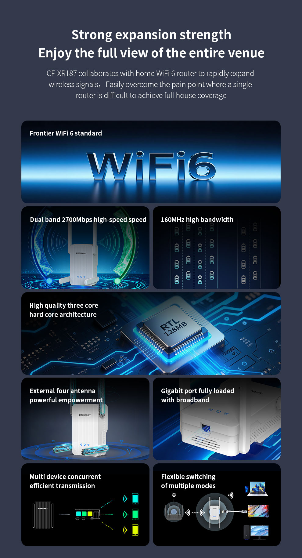 COMFAST WIFI 6 AX1500/3000 Wi- - Wifi 6 Range Extender Ax1500 incelemesi ve fiyatı
