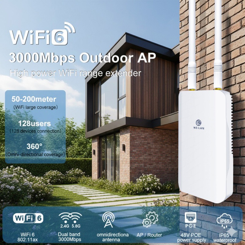 WiFi6 3000Mbps Yüksek Güçlü Dı - Wifi 6 Outdoor Ap Waterproof incelemesi ve fiyatı