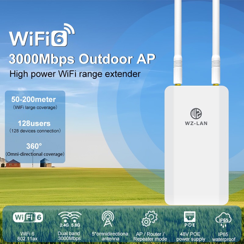 WiFi6 3000Mbps Yüksek Güçlü Dı - Wifi 6 Outdoor Ap Waterproof incelemesi ve fiyatı
