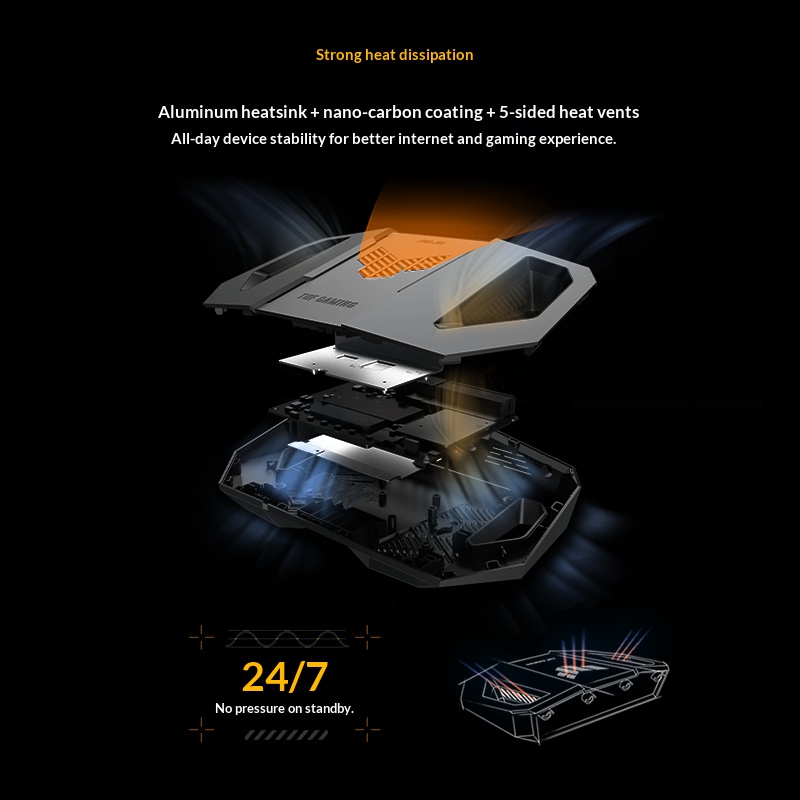ASUS Router WiFi 7 BE3600 TUF  - Gaming Router 2.5G Port incelemesi ve fiyatı