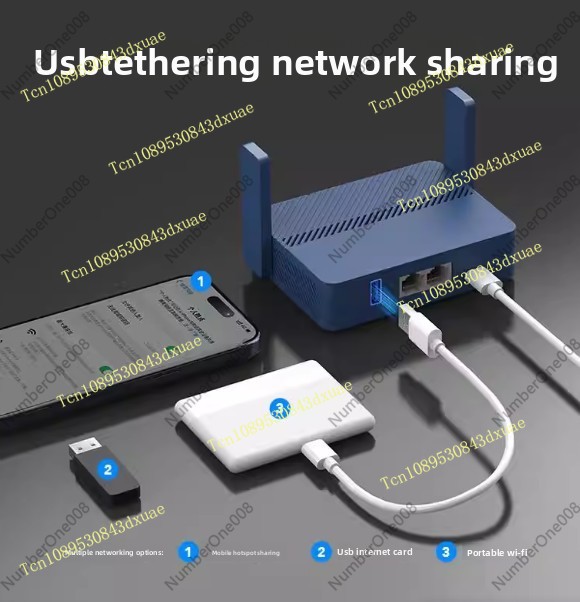 TR3000 AX3000 WiFi 6 Seyahat R - Wifi 6 Router Openwrt incelemesi ve fiyatı