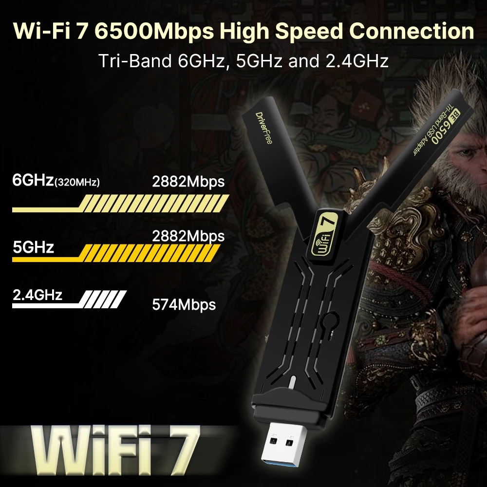 KEBIDUMEI WiFi 7 USB Adaptörü  - Wifi 7 Router Be6500 incelemesi ve fiyatı