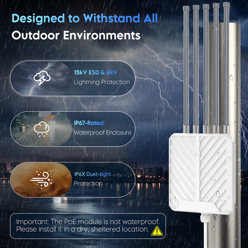 AX3000 WiFi6 Dış Mekan Su Geçi - Wifi 6 Outdoor Ap Waterproof incelemesi ve fiyatı