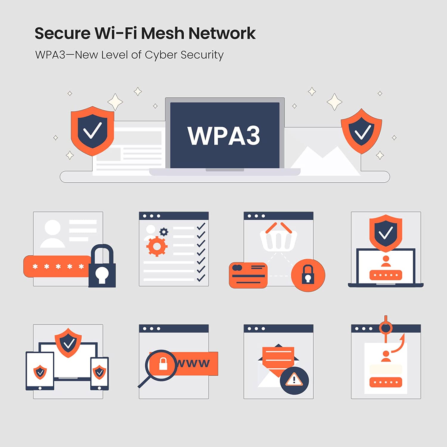 Tenda AX3000 WiFi 6 Mesh Siste - Wifi 6 Mesh System 3 Pack incelemesi ve fiyatı