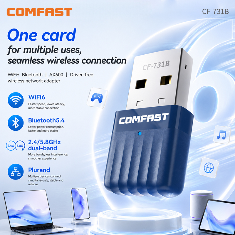 COMFAST WiFi 6 USB Adaptörü 90 - Wifi 6 Usb Adapter Ax1800 incelemesi ve fiyatı