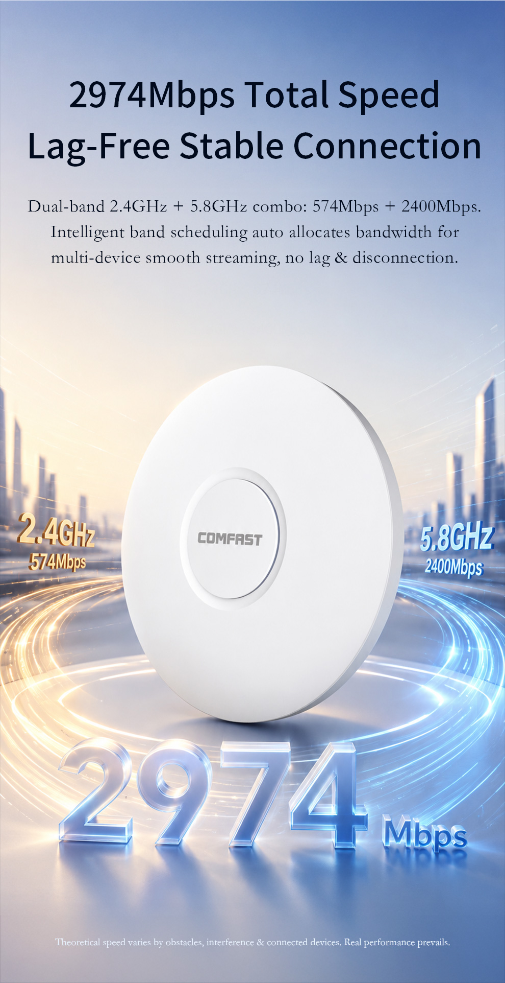 COMFAST WiFi6 Tavan AP 3000M G - Wifi 6 Access Point Ceiling Poe incelemesi ve fiyatı