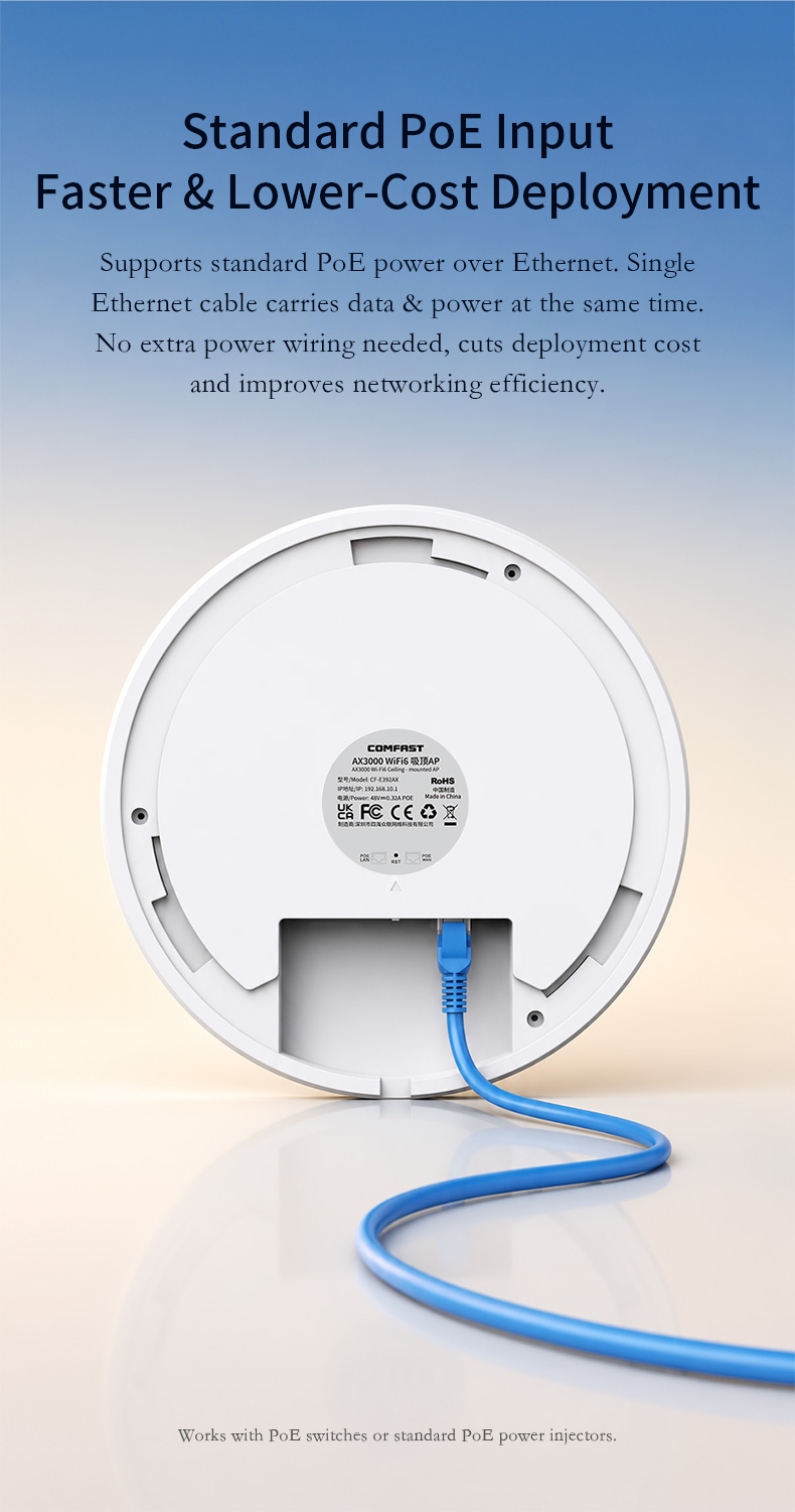 COMFAST WiFi6 Tavan AP 3000M G - Wifi 6 Access Point Ceiling Poe incelemesi ve fiyatı