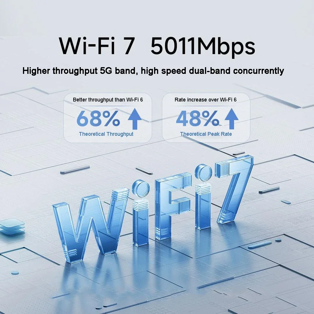 XIAOMI Router BE5000 WiFi 7 50 - Wifi 7 Router Be6500 incelemesi ve fiyatı