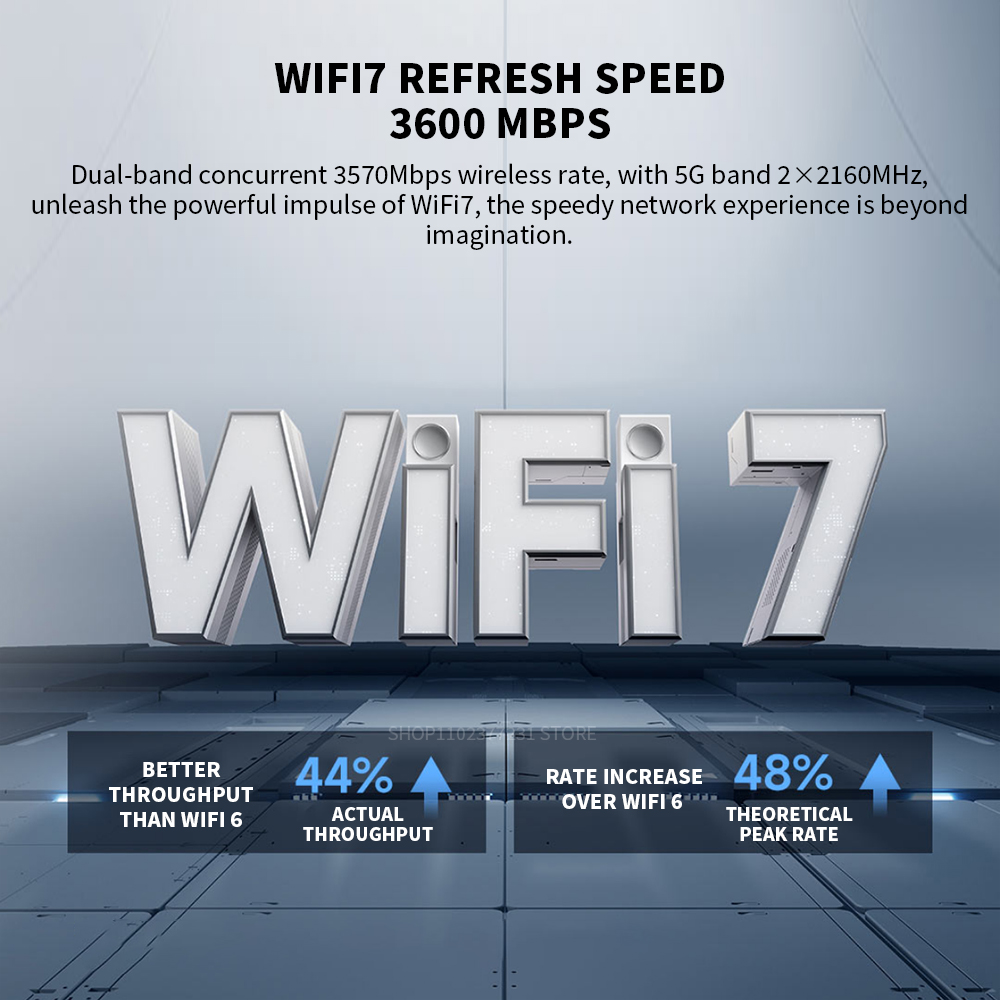 Orijinal XIAOMI Router BE3600  - Gaming Router 2.5G Port incelemesi ve fiyatı
