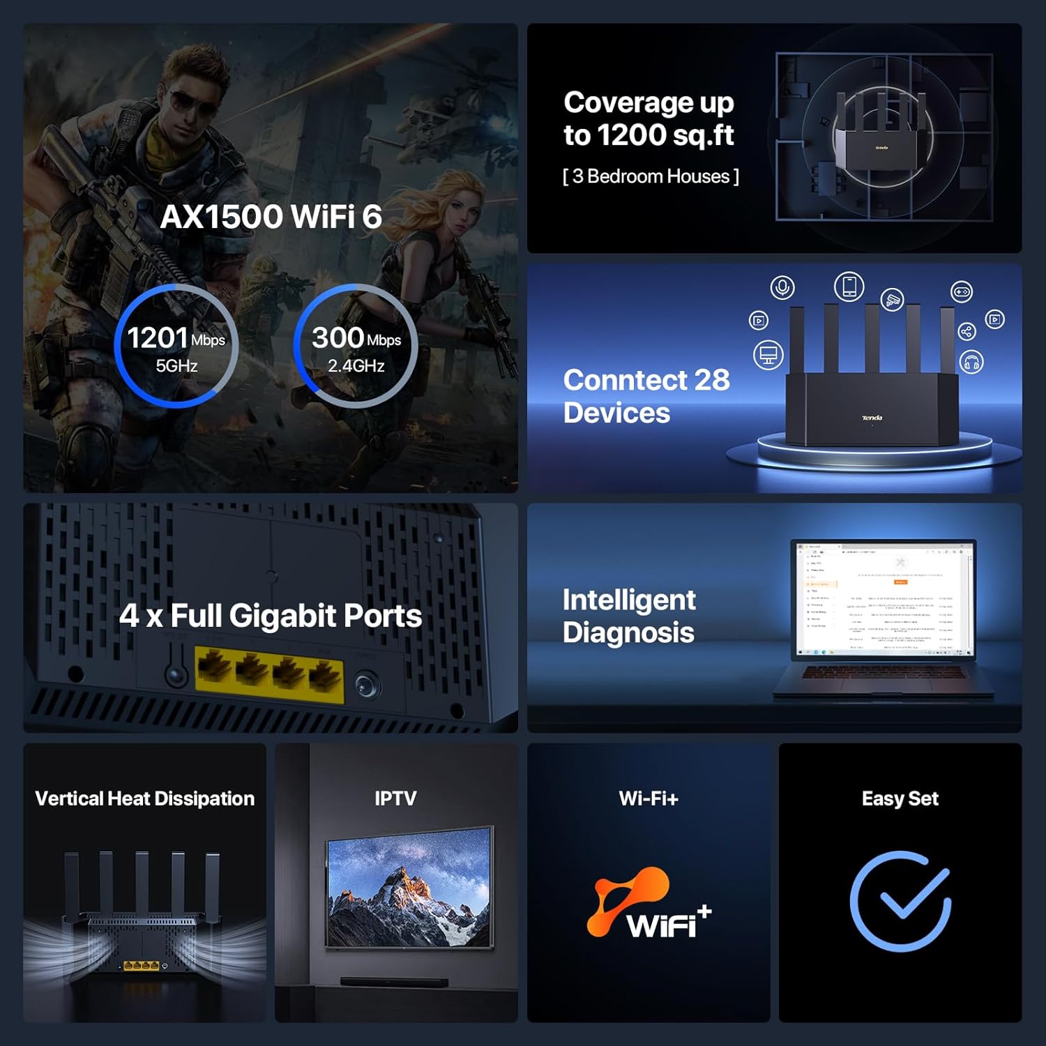 Tenda AX1500 WiFi 6 Router (AX - Wifi 6E Router Tri Band 6Ghz incelemesi ve fiyatı