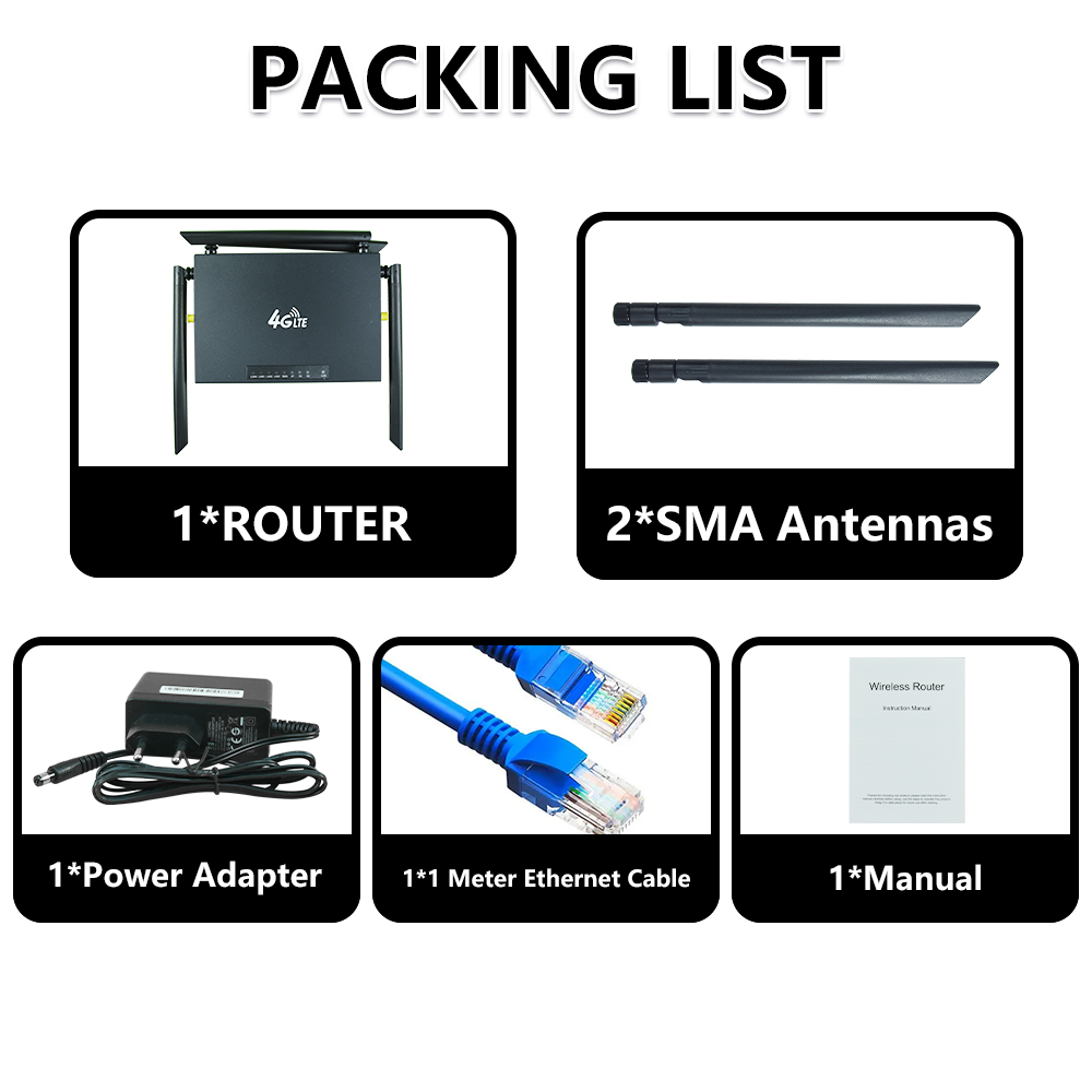 OPTFOCUS 4G LTE Router Modem D - Wifi 6E Router Tri Band 6Ghz incelemesi ve fiyatı