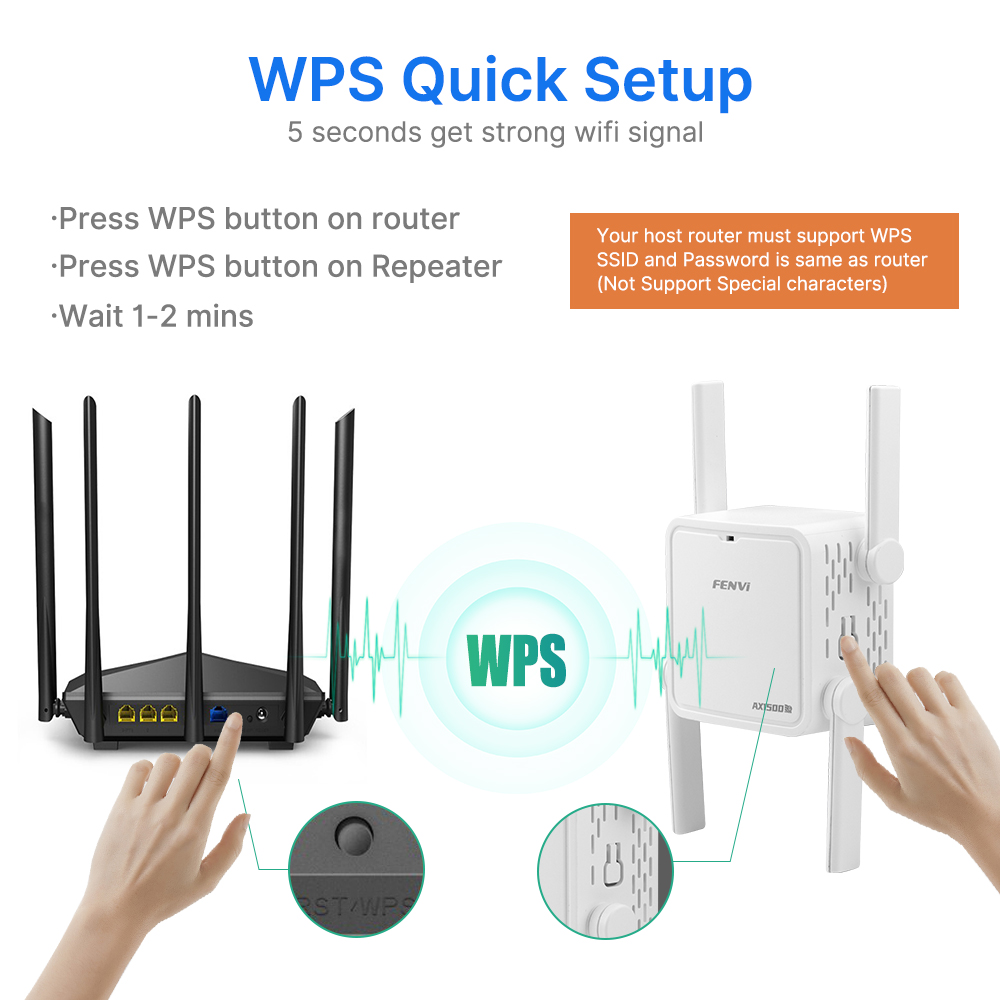 WiFi 6 Tekrarlayıcı AX1500 Çif - Wifi 6 Range Extender Ax1500 incelemesi ve fiyatı