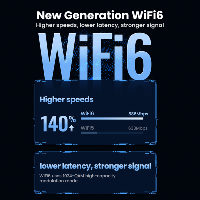 UGREEN WiFi Adaptörü AX900 AX1 - Wifi 6 Usb Adapter Ax1800 incelemesi ve fiyatı