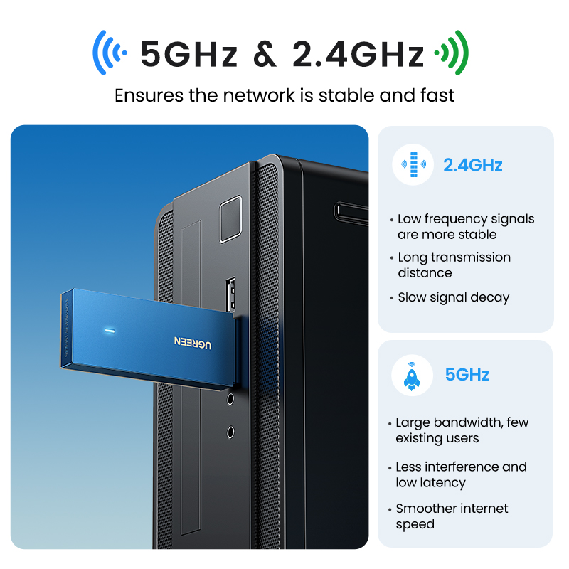 UGREEN WiFi Adaptörü AX900 AX1 - Wifi 6 Usb Adapter Ax1800 incelemesi ve fiyatı