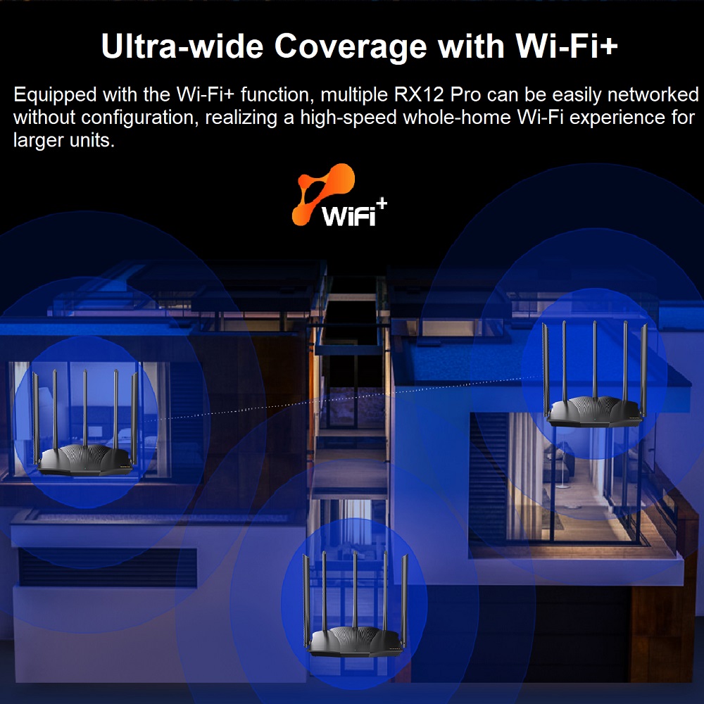Tenda AX1500/AX3000 Wifi 6 Mes - Wifi 6 Mesh System 3 Pack incelemesi ve fiyatı