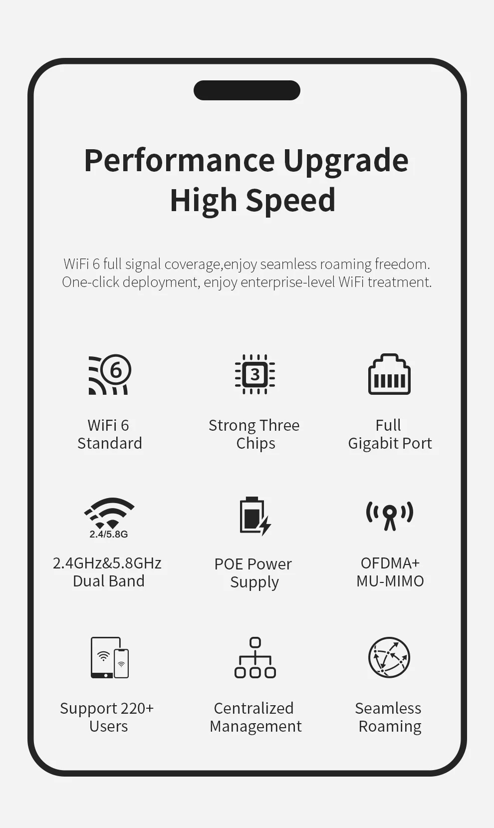 COMFAST WiFi6 Yüksek Güçlü Tav - Wifi 6 Access Point Ceiling Poe incelemesi ve fiyatı